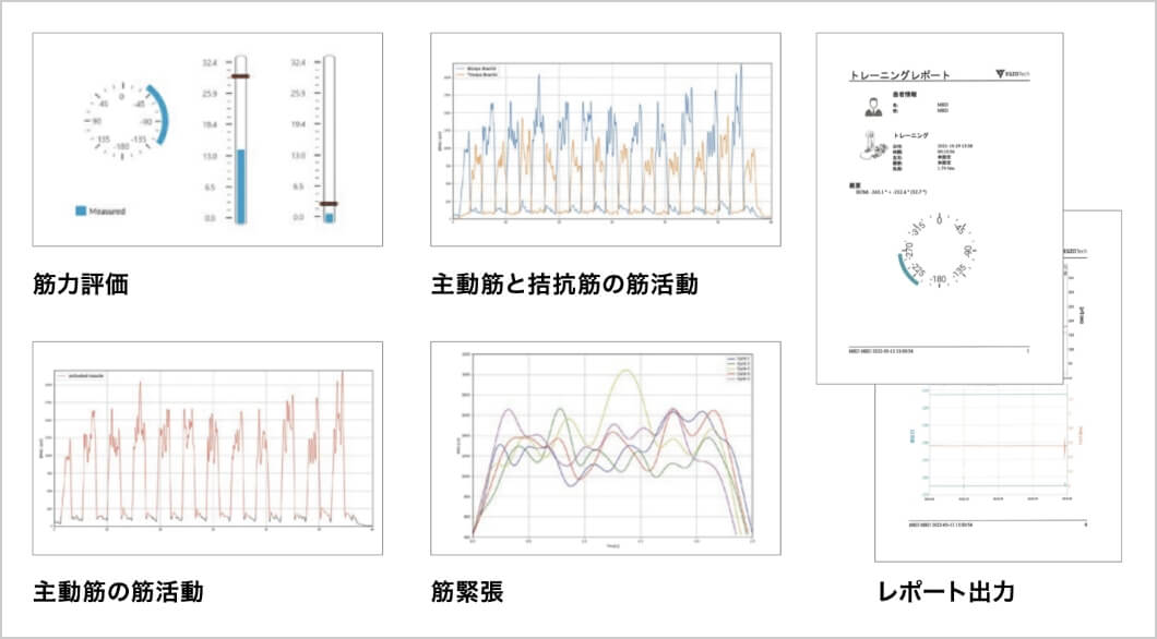 客観的、定量的な評価でトレーニングが可能
