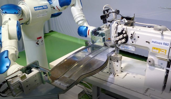 縫製ロボット/縫製自動機の開発