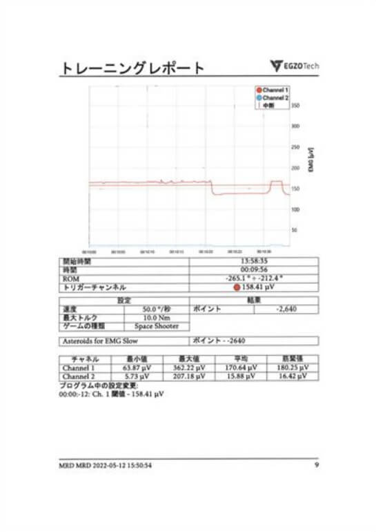 トレーニングレポート