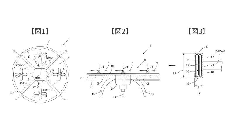 ドローン用エアバッグにおいて特許取得を進めています